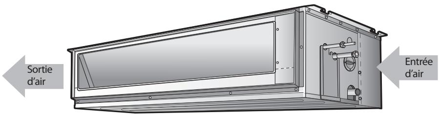 SAMSUNG DH140EAV - Unité intérieure - 1
