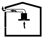 BEKO BHCB63640BH - Bediening met rookgasafvoer - 1