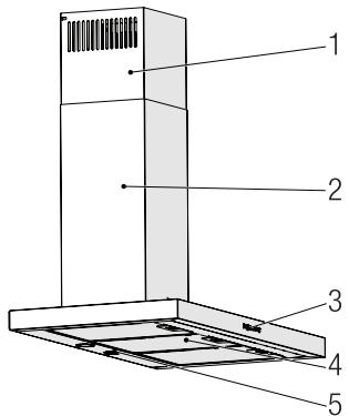 BEKO BHCB63640BH - Übersicht - 2