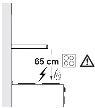 BEKO BHCB63640BH - Posición del aparato - 1