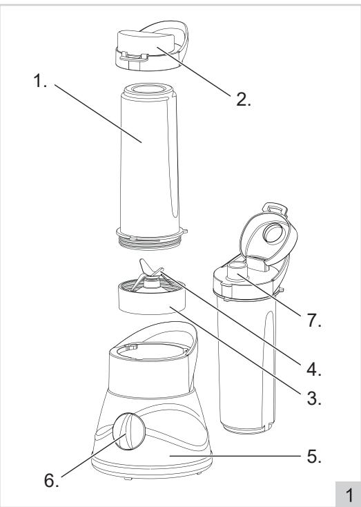 BESTRON AFM200 - FUNZIONAMENTO - Avvertenze general - 1