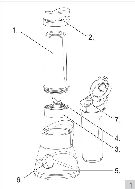 BESTRON AFM200 - MEDIO AMBIENTE - 3