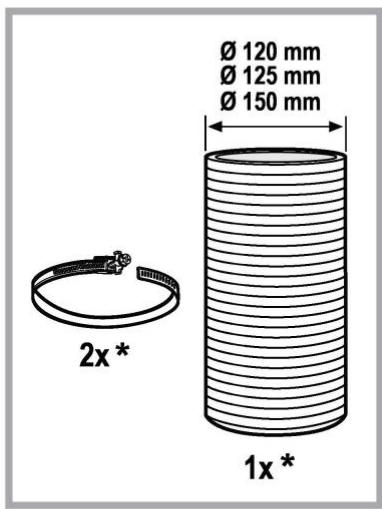 Ø 120 mm Ø 125 mm Ø 150 mm 2x* 1x*