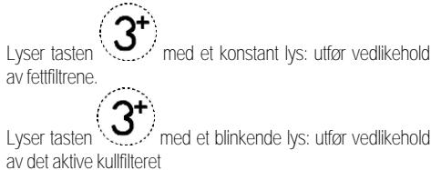 Lyser tasten 3+ med et konstant lys: utfør vedlikehold av fettfiltrene. Lyser tasten 3+ med et blinkende lys: utfør vedlikehold av det aktive kullfilteret