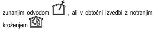 zunanjim odvodom 📄 , ali v obtočni izvedbi z notranjim kroženjem 📄.