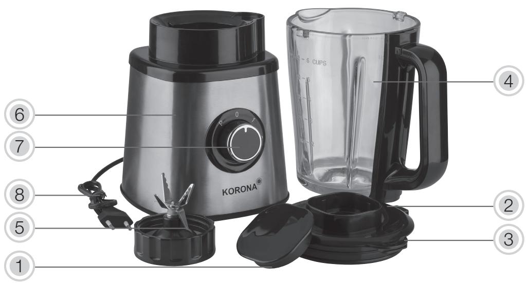 KORONA 24040 - Warning! Zur Vermeidung von Verletzungen/ Beschädigungen des Gerätes, elektrischem Schock und Verbrennungen. - 1