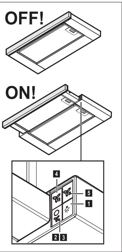 ELECTROLUX EFP60460OX - BACKAPY 3JIEMEHTTEPI - 1