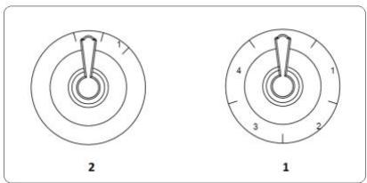 GORENJE DK63MCLB - Operation - 1