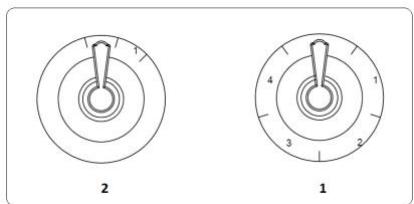 GORENJE DK63MCLB - Cinnost' - 1