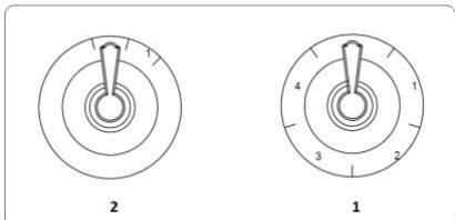 GORENJE DK63MCLB - Fonctionnement - 1