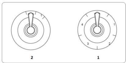GORENJE DK63MCLB - Toiminta - 1