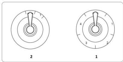 GORENJE DK63MCLB - Funkzionimi - 1