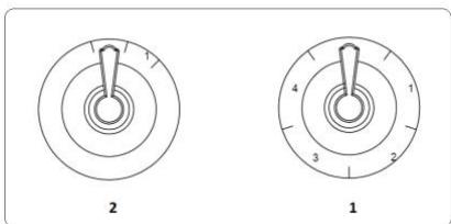 GORENJE DK63MCLB - Dzialanie okapu - 1