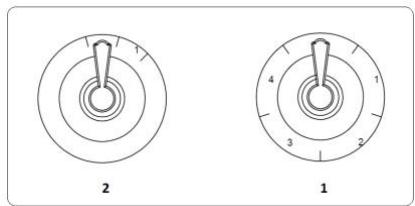 GORENJE DK63MCLB - HauHHaynotpe6a - 1