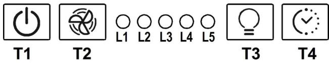 HOTPOINT HHF6.4FAMX  -  HHF9.4FAMX - BnptyaIbI tyme naHeni xeCKD nucnnei 6ap ynlirep - 2