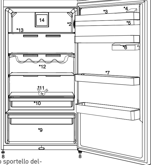 BEKO RDNE455K30ZXB - Informazioni sull'imballaggio - 2