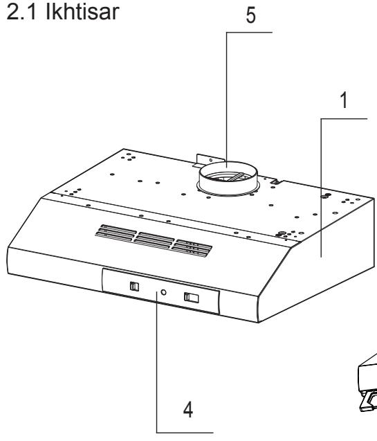 BEKO CFB6432XH - Tampilan Umum - 1