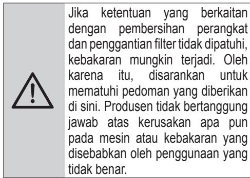 BEKO CFB6432XH - Penggunaan Peralatan - 1
