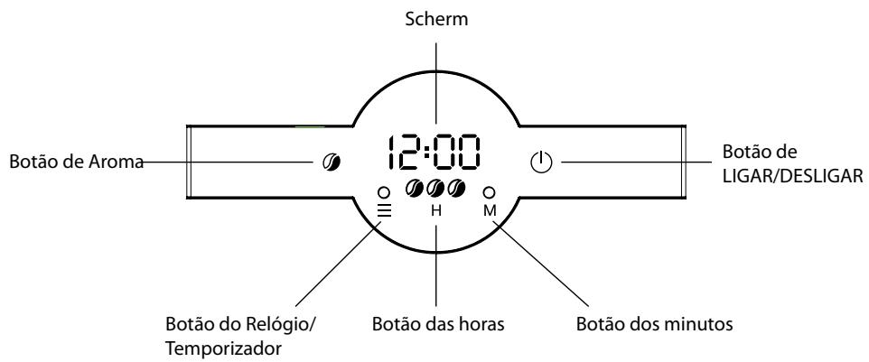 ELECTROLUX EKF900 - Informação de segurarca - 2