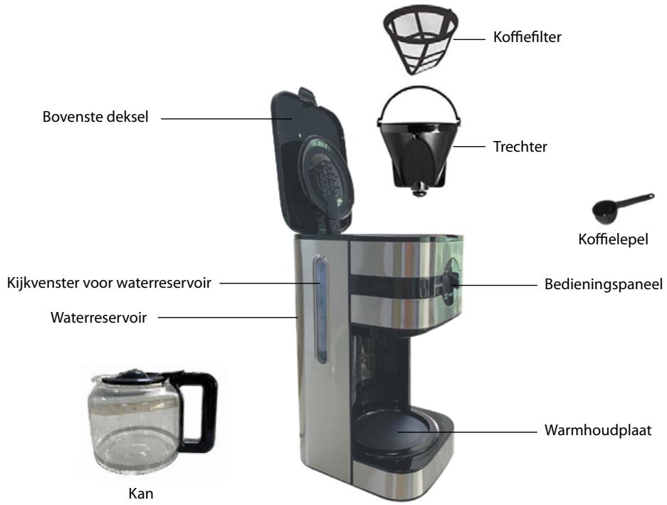 ELECTROLUX EKF900 - Veiligheidsinformatie - 1