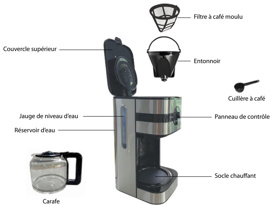 ELECTROLUX EKF900 - Consignes de sécurité - 1