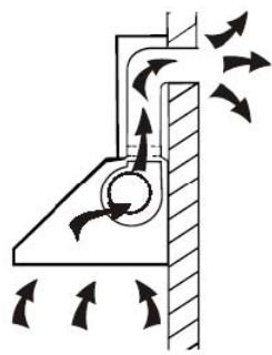 CANDY CFT63/1N/1 - INSTALLATION (VENT OUTSIDE) - 1