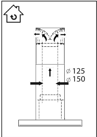 DE DIETRICH DHB7963X - 1.2 - 3