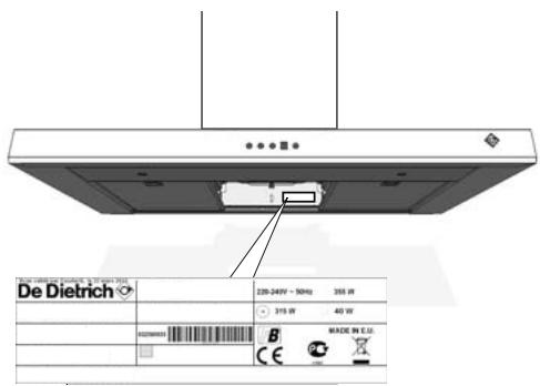 DE DIETRICH DHB7963X - • 7 DZIAŁ OBSŁUGI KLIENTA - 2