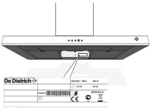 DE DIETRICH DHB7963X - • 7 SLUŽBY SPOTŘEBITELŮM - 2