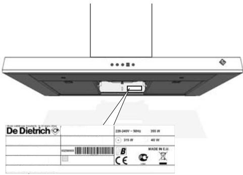 DE DIETRICH DHB7963X - Skontrolujte, či: - 1