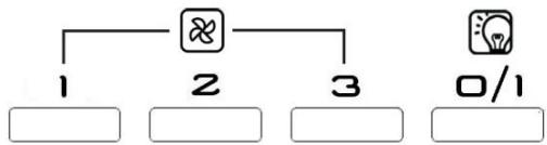 ROSIERES RBVS985TIN - DESCRIPTION OF COMPONENTS - 1