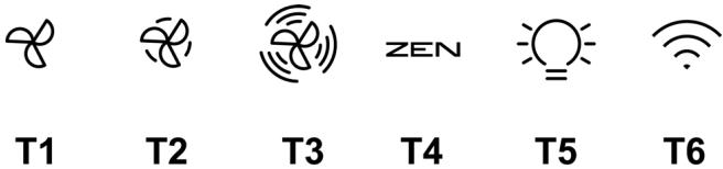 WHIRLPOOL WHBSC92FLTX - WHBS C92F LT X - FUNKSJONER - 1