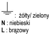 WHIRLPOOL WHBSC92FLTX - WHBS C92F LT X - Podłączenie przewodu - 1
