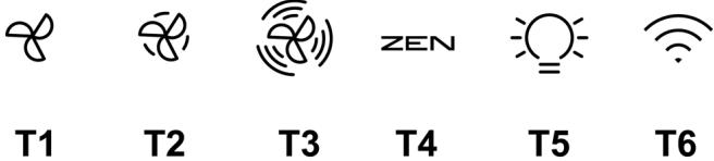 WHIRLPOOL WHBSC92FLTX - WHBS C92F LT X - КОМАНДИ - 1