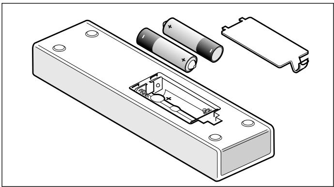 GAGGENAU AC 402 181  -  AC402181 - Batterien der Fernbedienung wechseln - 1