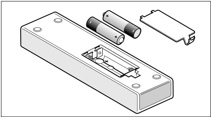 GAGGENAU AC 402 181  -  AC402181 - Batterijen van de afstandsbediening verrangen - 1