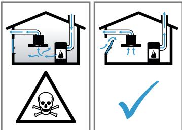 NEFF D95FHP1S0 - WARNING - Risk of poisoning! - 1