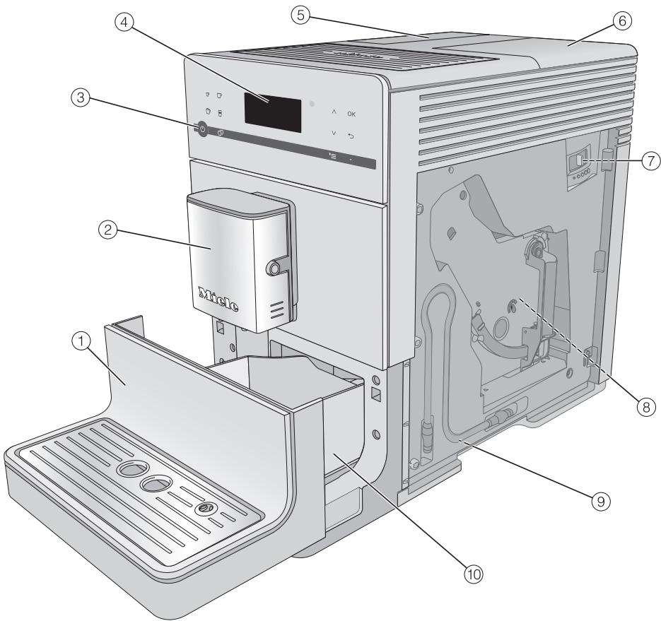MIELE 5400  -  CM 5400 - Pour les appareils avec surfaces en inox : - 1