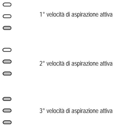 ELICA BLOOM - BLOOM-S - BLOOM-S DEKT/A/85 - L1: Led di segnalazione velocità attiva - 1