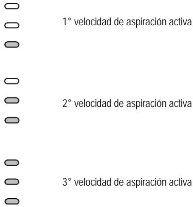 ELICA BLOOM - BLOOM-S - BLOOM-S DEKT/A/85 - L1: Led de senalación velocidad activa - 1