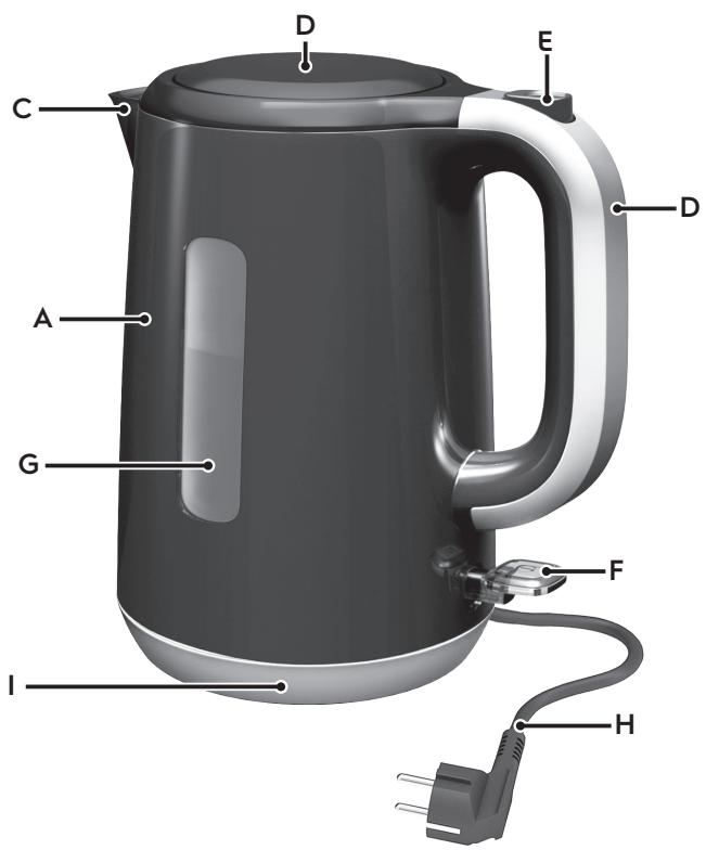 AEG EWA3300 - 4