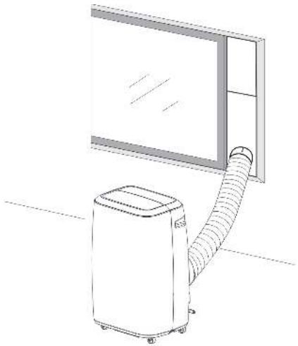 BEKO BP112H - Présentation du fonctionnement - 1