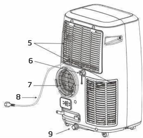 BEKO BP112H - Teileübersicht - 2