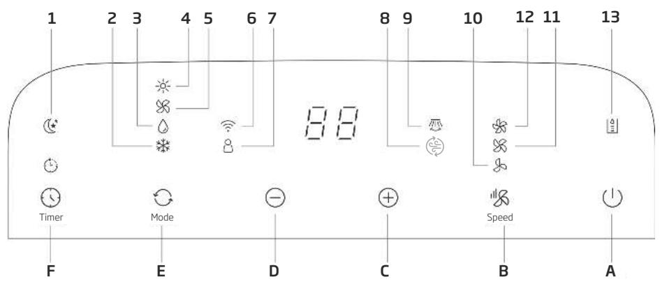 BEKO BP112H - Modelo raffreddamento e pompa di calore (reversible) - 1