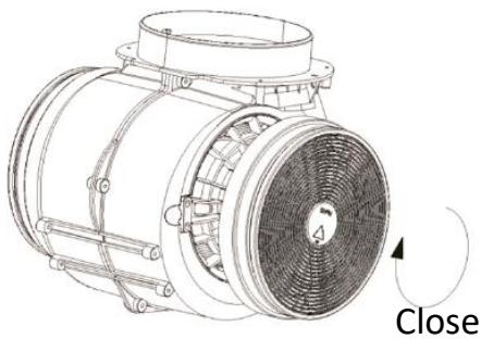 CURTISS THC190 - Recycling Mode: - 2