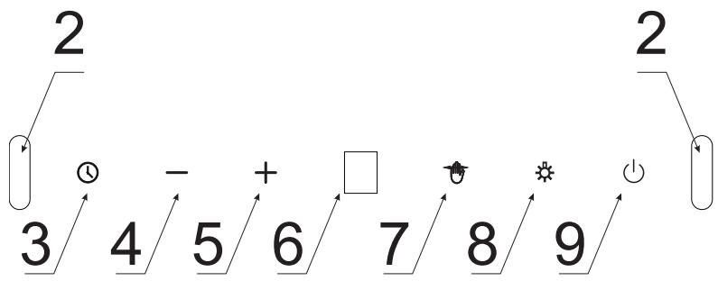 AMICA OKP6547SW - Declaración del fabricante - 12