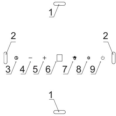 AMICA OKP6547SW - Sterowanie okapem - 1