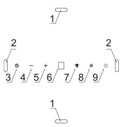 AMICA OKP6547SW - UPORABA - 1