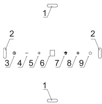AMICA OKP6547SW - Ovladani odsavače - 1