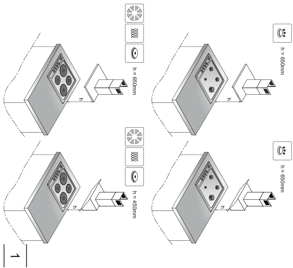 AMICA OKP6547SW - Declaración del fabricante - 3